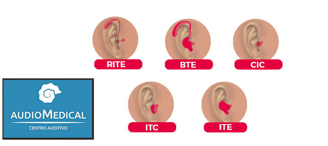 Audífonos para todos los públicos en AudioMédical: Salamanca